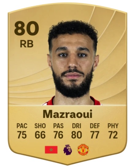 ریتینگ نصیر مزروعی در FC 26