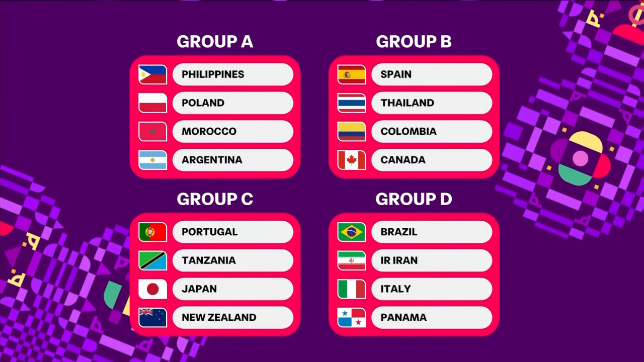 برنامه جام جهانی فوتسال زنان 2025 برنامه جام جهانی فوتسال زنان 2025