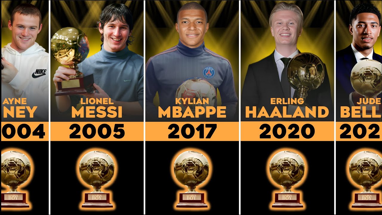 معرفی کامل تمام برندگان گلدن بوی معرفی کامل تمام برندگان گلدن بوی