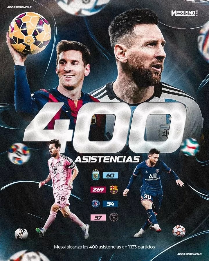 رکورد تاریخی مسی ۴۰۰ پاس گل در دوران حرفهای رکورد تاریخی مسی ۴۰۰ پاس گل در دوران حرفهای